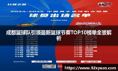 成都篮球队引领最新篮球节奏TOP10榜单全景解析