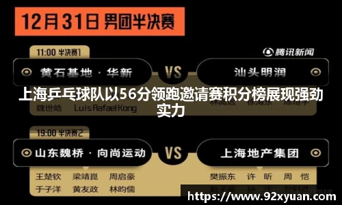 上海乒乓球队以56分领跑邀请赛积分榜展现强劲实力